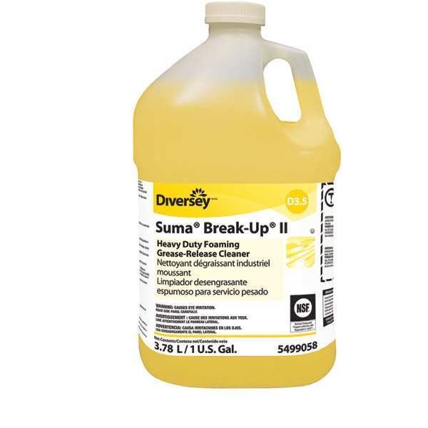 CLEANER,DEGRSR,BREAK UP